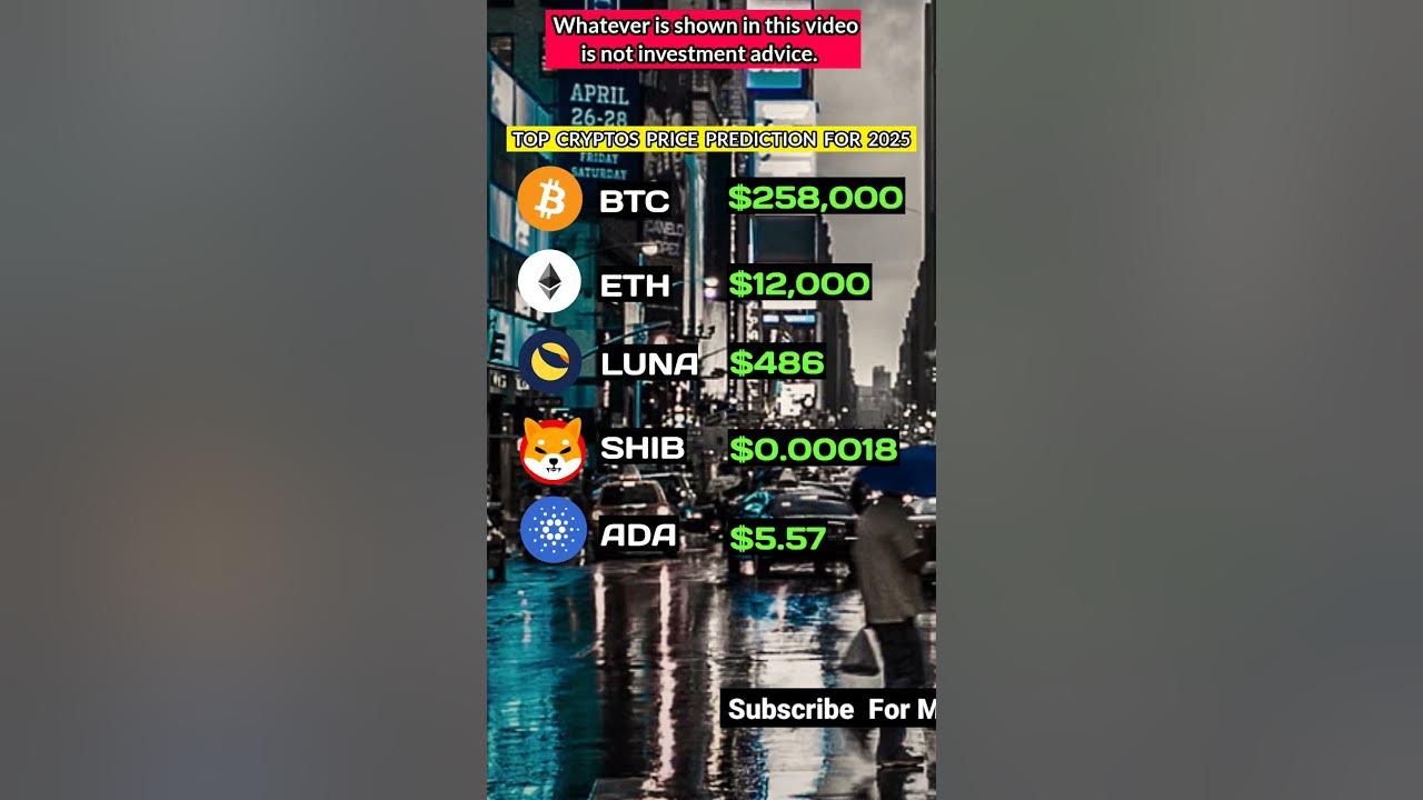 Top 5 Cryptocurrencies to invest in for 2025 / High Return Cryptos