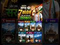 7 राज्यों में कांग्रेस गठबंधन की सरकार 🔥🇮🇳#Congress #RahulGandhi #IndianPolitics