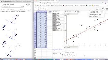 Linear Regression Line and Residuals with GeoGebra