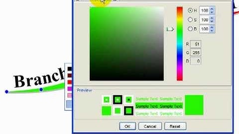 The Quickest Way To Change Branch Color in iMindMap