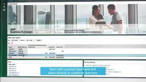 Cloud ERP Demo: CRM 360 view with SAP Business ByDesign