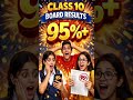 Class 10 Result 2026 Latest News | Huge Update You Can’t Ignore!