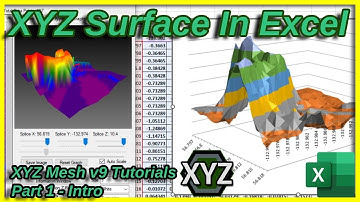 XYZ Mesh v9 Tutorials part 1 - Intro to XYZ Mesh