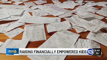 Watching Your Wallet: Raising Financially Empowered Kids