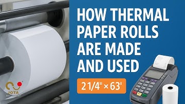 Inside Thermal Paper Roll Factory 🔥 | How 2 1/4″ × 63′ Receipt Rolls Are Made from Jumbo Rolls
