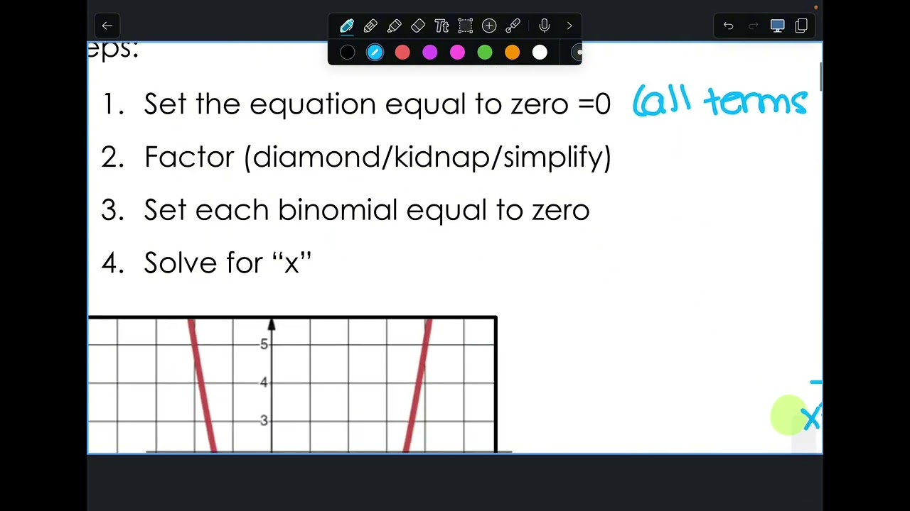 Solve Quadratics by Factoring 