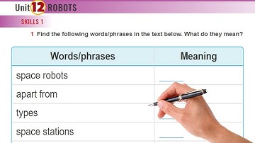 Tiếng Anh Lớp 6 || Unit 12 ROBOTS - Skill 1 - Học Trực Tuyến Ở Nhà