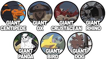 Every Summoning Beast of Animal Path in Naruto Explained in 21 minutes