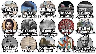 Days that changed history forever (Part-1)