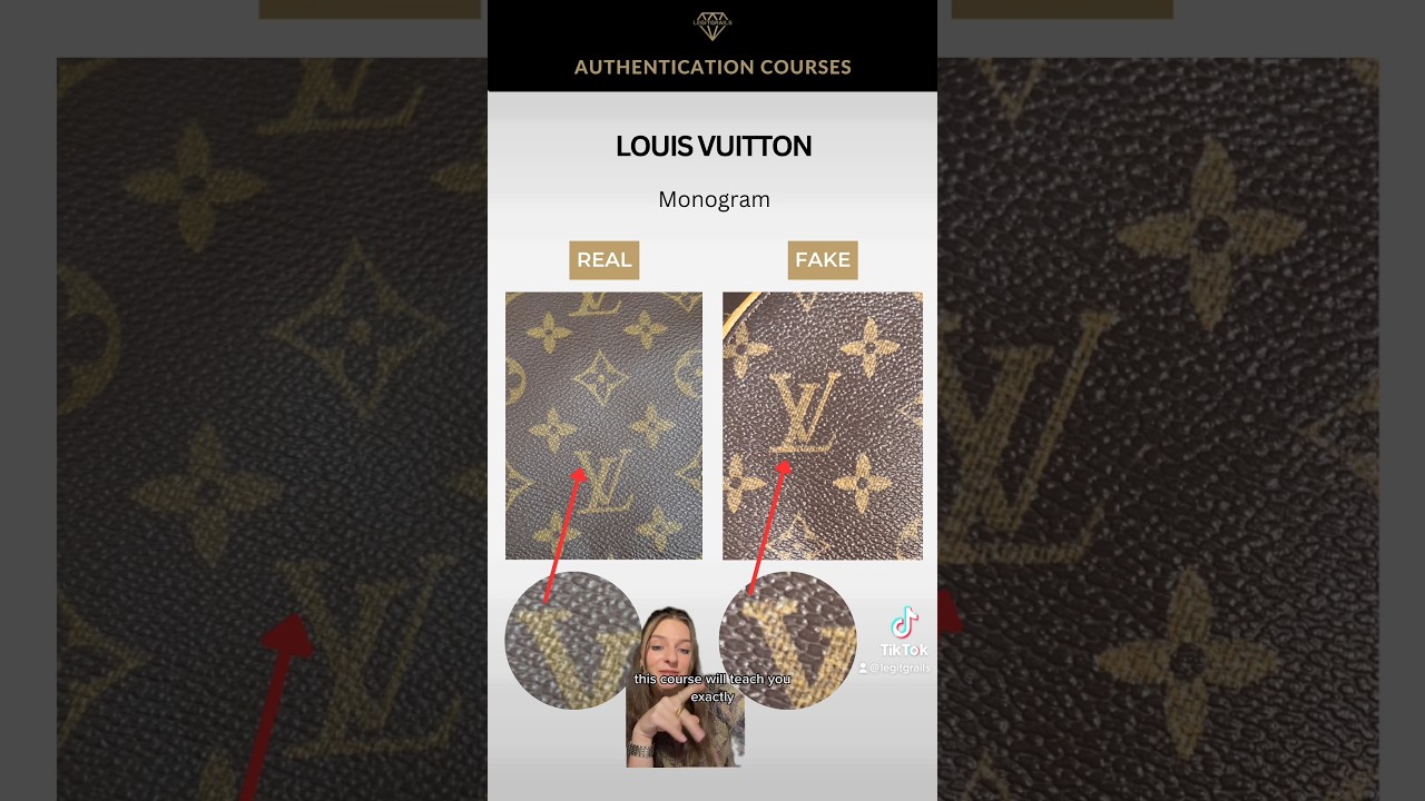 An Authenticator Reviews a LOUIS VUITTON REPLICA???