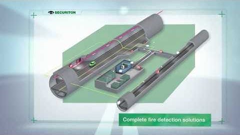 Special systems: SecuriSens LIST Linear Heat Detector