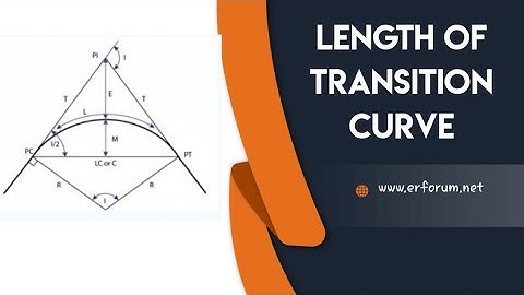 Length of Transition Curve | Highway Engineering | Geometrical Design