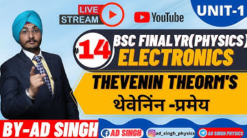 B.Sc-3rd yr physics ||Solid State Electronics ||Thevenin Therom