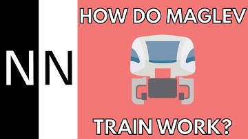 How do maglev trains work?