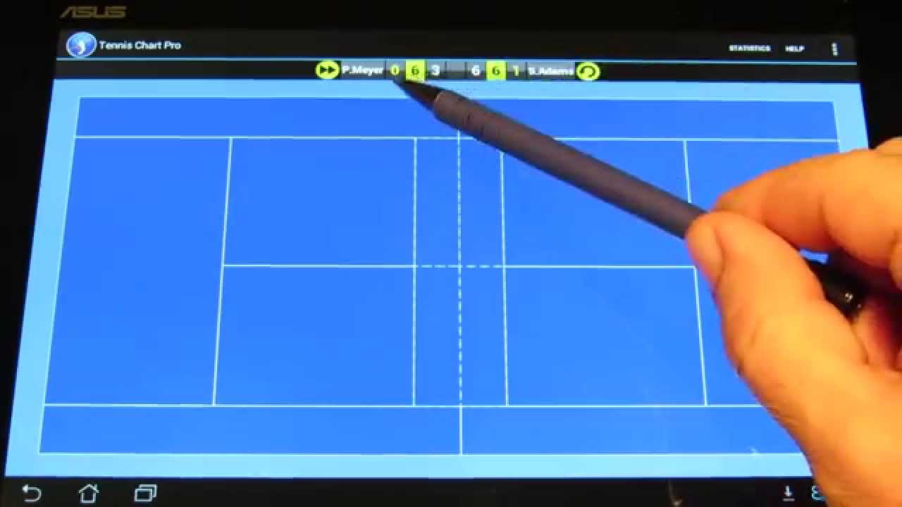 How To Chart A Tennis Match