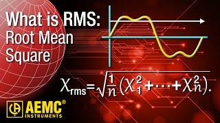 AEMC® - What is RMS?