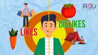Likes & Dislikes- Kids Vocabulary- How to express what you like/love/hate?