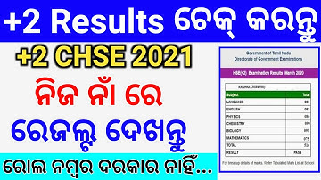 Name Search to +2 Results See 2021. +2 Results Today Released 2021. +2 Results Declared 2021.