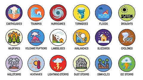 Every Natural Disaster Explained in 6 Minutes