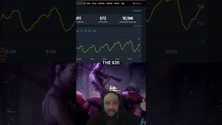 Why feel ashamed for enjoying Game Pass? 🎮💰 #GamePass #Gaming