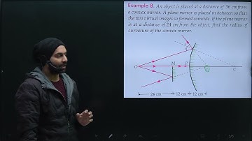 Ex-12 Ray Optics 12th SL Arora : An object is placed at a distance of 36cm from a convex mirror . A