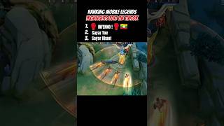 Ranking Mobile Legends Highlights Edit On Tiktok mobilelegends  mobilelegendsbangbang mlbb ml