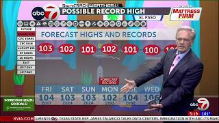Thursday PM Weather