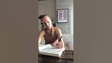 How I became a morning person! #morningroutine #morning #discipline #motivation #excercise