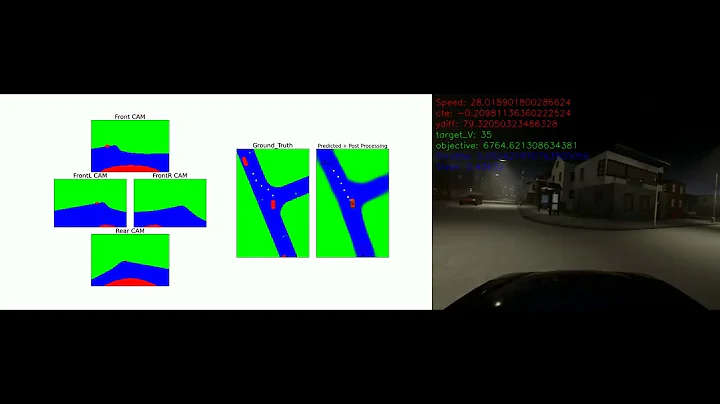 Self Driving Car - CARLA Simulator (Demo with Global Path Planning)