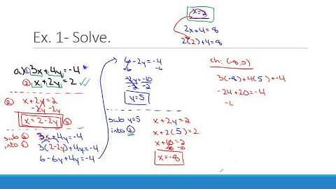 Solving Linear Systems Using the Substitution Method Part 1