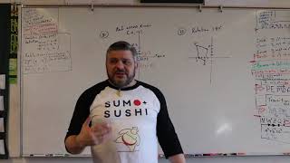 MTS PRE ALG 1 CH 5 Q 31 32 REFLECTION ROTATIONS