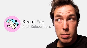 I Tried Faceless Youtube For 100 Days