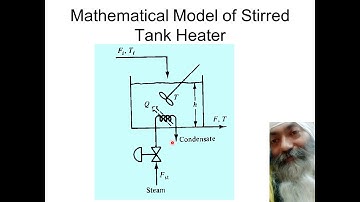 Mathematical Model of Stirred Tank Heater