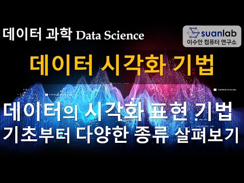 데이터 시각화 기법 Data Visualization Technique