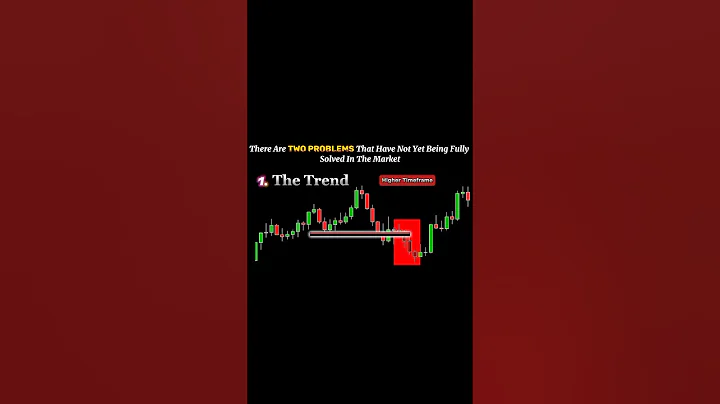 This Trading Strategy Is Boring, But It Makes me $100k/Month #shorts