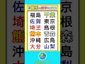 【脳トレクイズ　都道府県クイズ】　　　　　　#間違い探し #漢字#脳トレ