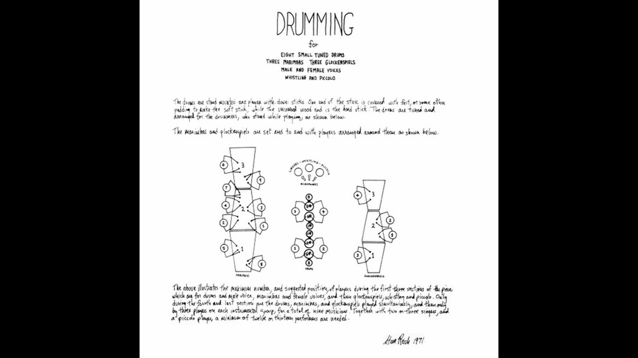 本日の一曲 vol. 594 スティーヴ・ライヒ：ドラミング (Steve Reich