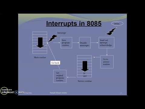 7 8085 Interrupts|Malayalam