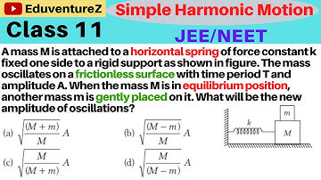 A mass M is attached to a horizontal spring of force constant k fixed one side to a rigid support as
