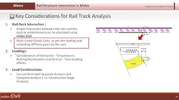 Rail Track interaction for Metro project - midas Civil webinar
