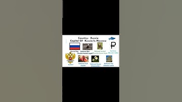Thumbnail of National Symbols Of Russia #russia #nationalsymbol