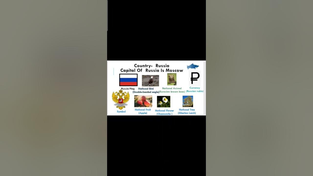 National Symbols Of Russia #russia #nationalsymbol