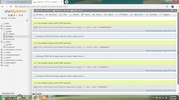 How to calculate sum,average  and count of employees salary in MySQL database.