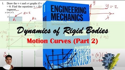 Motion Curves | Part 2 - More examples (Filipino-English)