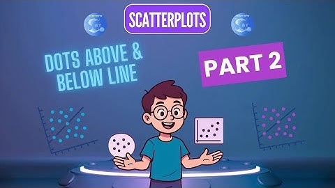 [Problem Solving and Data Analysis] Scatterplots: Dots Above & Below Line - Part 2