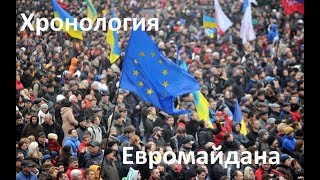 Хронология Евромайдана. Часть 3(укрепление позиции).