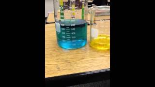 How to Measure Liquid Volume Using a Graduated Cylinder and Beaker