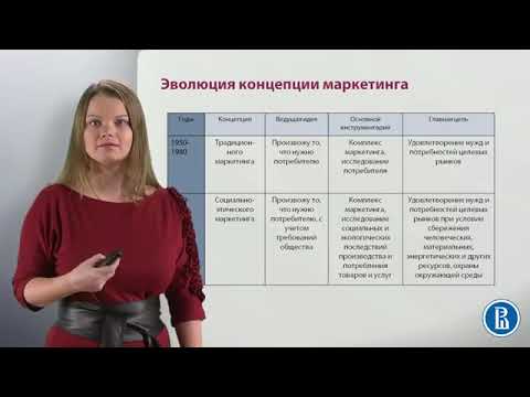 03 Эволюция концепции маркетинга