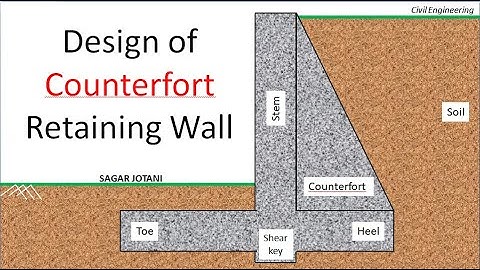 Design of counterfort retaining wall