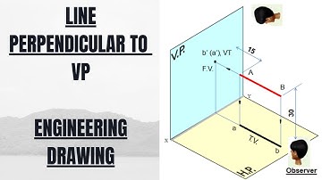 Projections of Lines - Perpendicular to VP  Parallel to HP #engineeringgraphics #engineeringdrawing